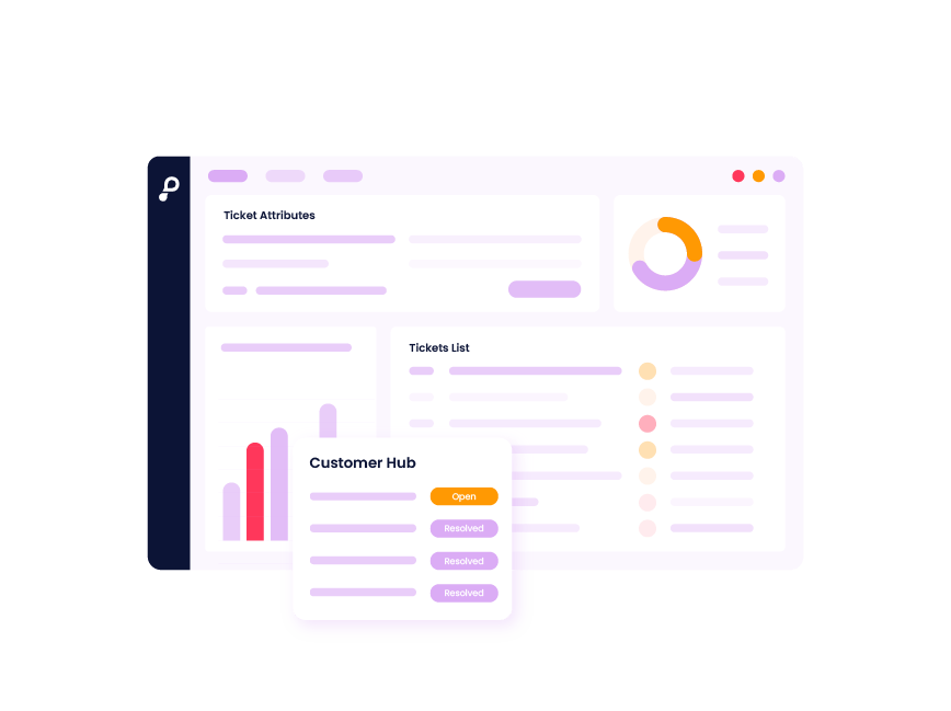 Control Centre Puzzel Contact Centre Puzzel - Best Landscape Wallpapers in 4K